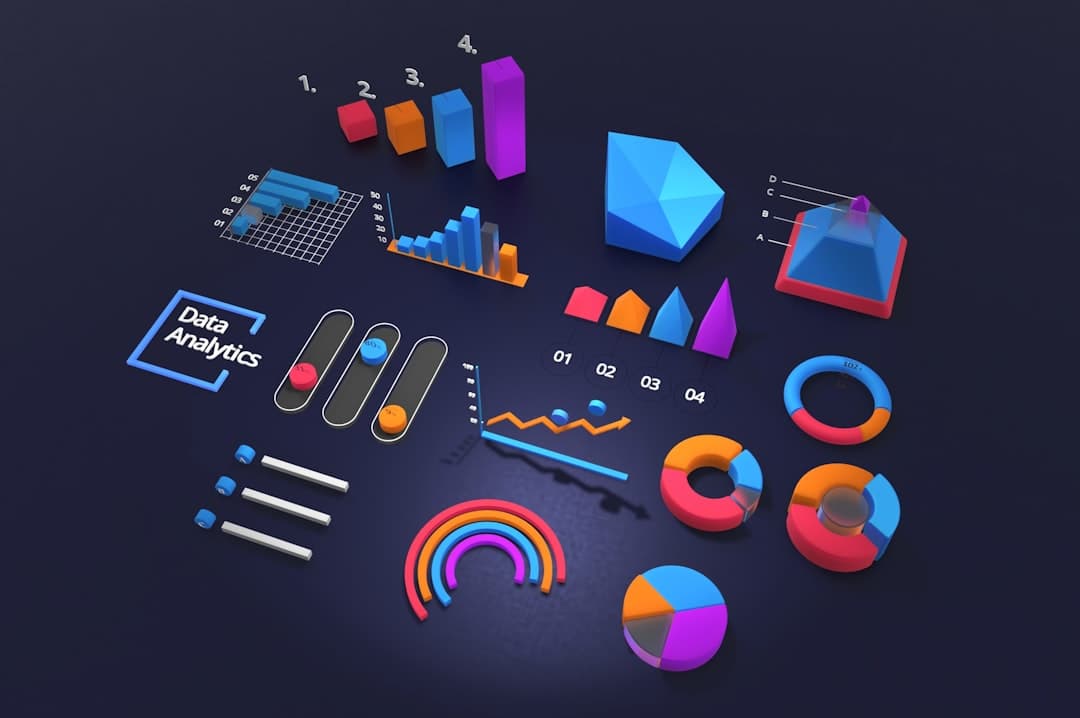 Analytics chart dashboard