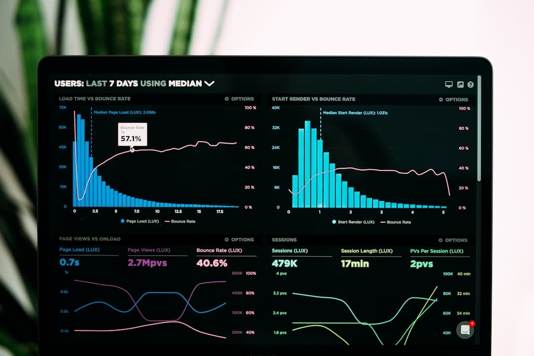 Data analytics dashboard screen